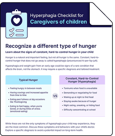Symptom checklist for caregivers