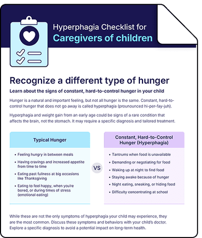 Symptom checklist for caregivers