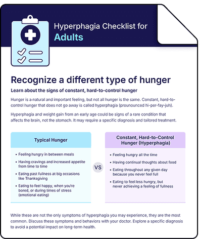 Symptom checklist for adults